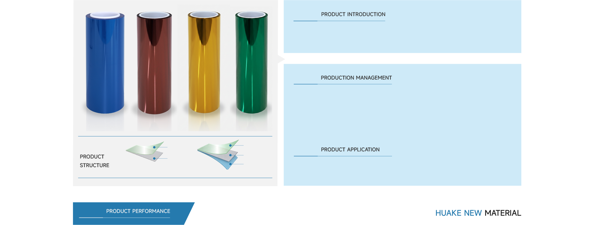 模切专用离型膜